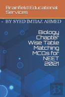 Biology Chapter Wise Table Matching Mcqs For Neet 2021
