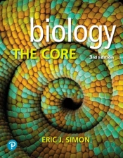 Biology