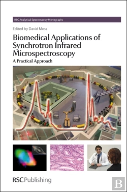 Bertrand.pt - Biomedical Applications Of Synchrotron Infrared Microspectroscopy