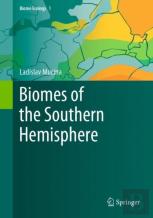 Biomes Of The Southern Hemisphere