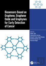 Biosensors Based On Graphene, Graphene Oxide And Graphynes For Early Detection Of Cancer