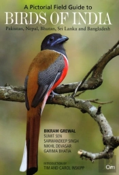 Birds Of Sri Lanka