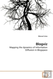 Blogviz