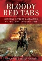 Bloody Red Tabs