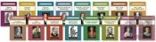 Bloom'S Classic Critical Views Set, 27-Volumes