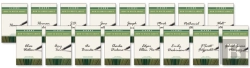Bertrand.pt - Bloom'S How To Write About Set, 33-Volumes