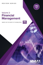 Body Of Knowledge Review Series: Financi