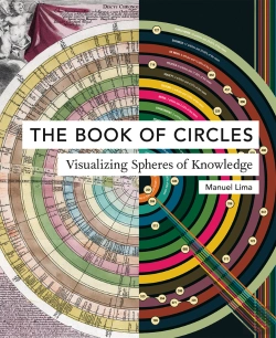 Bertrand.pt - Book Of Circles