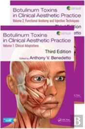 Botulinum Toxins In Clinical Aesthe