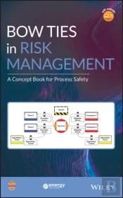 Bow Ties In Risk Management