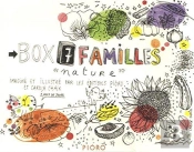 Box 7 Familles Nature