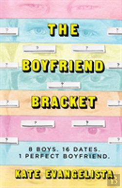 Bertrand.pt - Boyfriend Bracket