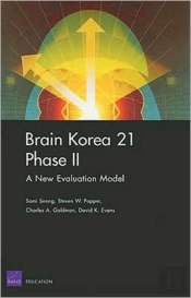 Brain Korea 21 Phase Ii