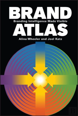 Bertrand.pt - Brand Atlas