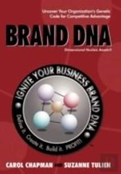 Brand Dna