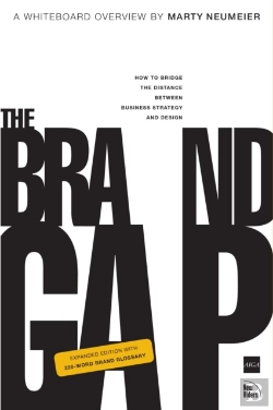 Bertrand.pt - Brand Gap, The