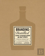 Branding