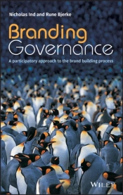 Branding Governance