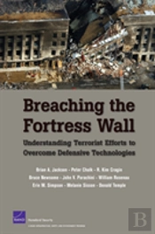 Breaching The Fortress Wall