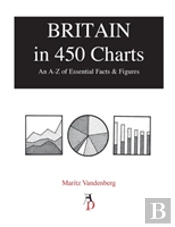 Britain In 450 Charts