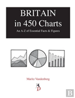 Bertrand.pt - Britain In 450 Charts