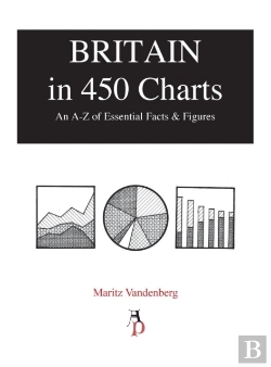 Bertrand.pt - Britain In 450 Charts