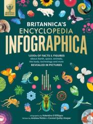 Britannica'S Encyclopedia Infographica