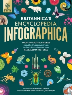 Bertrand.pt - Britannica'S Encyclopedia Infographica