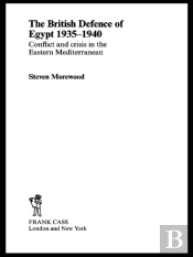 British Defence Of Egypt, 1935-40