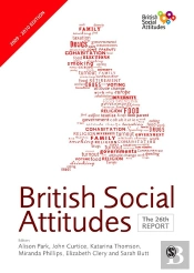 British Social Attitudes