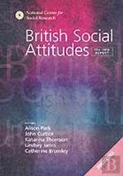 British Social Attitudes