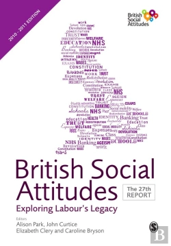 Bertrand.pt - British Social Attitudes