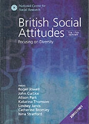 British Social Attitudes