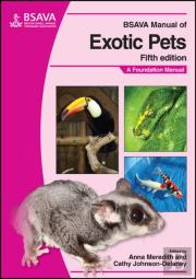 Bsava Manual Of Exotic Pets