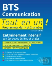 Bts Communication