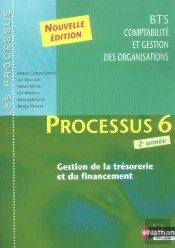 Bts Comptabilité, Gestion Des Organisations; Proc 6 Gest Tresor Financ