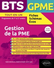 Bts Gpme : Gestion De La Pme