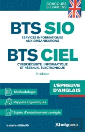Bts Sio & Ciel : L'Épreuve D'Anglais ; Services Informatiques Aux Organisations ; Cybersécurité, Informatique Et Réseaux, Électronique