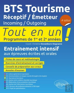 Bertrand.pt - Bts Tourisme. Réceptif / Émetteur. Incoming / Outgoing