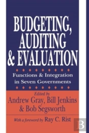 Budgeting, Auditing, And Evaluation