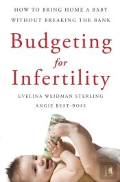 Budgeting For Infertility