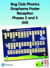 Bug Club Phonics Grapheme Poster Reception Phases 2 And 3 (A0)