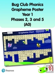 Bug Club Phonics Grapheme Poster Year 1 Phases 2, 3 And 5 (A0)