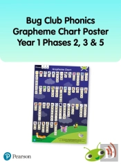 Bug Club Phonics Grapheme Year 1 Poster