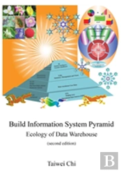 Build Information System Pyramid