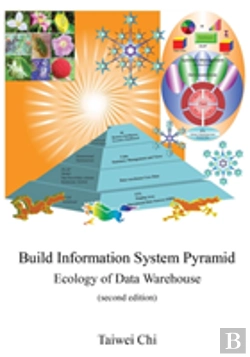 Bertrand.pt - Build Information System Pyramid