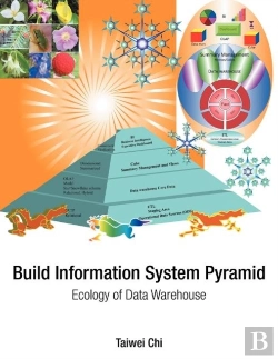 Bertrand.pt - Build Information System Pyramid