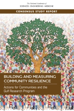 Bertrand.pt - Building And Measuring Community Resilience