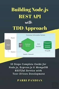 Bertrand.pt - Building Node.Js Rest Api With Tdd Approach