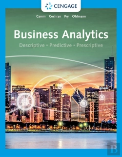 Bertrand.pt - Business Analytics